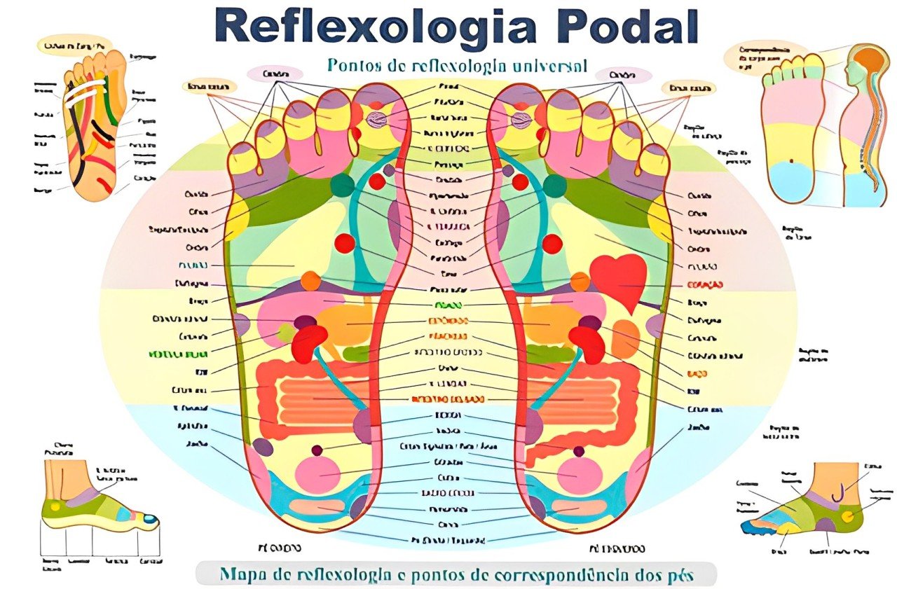 Imagem da Ozemp Sole